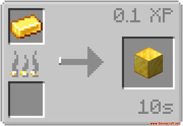 Minecraft But Smelting Is Super Data Pack (1.18.2, 1.16.5) 12