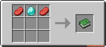 Minecraft But There Is Custom Steak Data Pack 1.18.1, 1.17.1 (Foods, Unique) 12