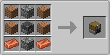 Cookietology Mod 1.18.1 (Make Cookies fun again) 15