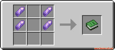 More And More Armor Data Pack 1.18.1, 1.17.1 (New Armors) 21