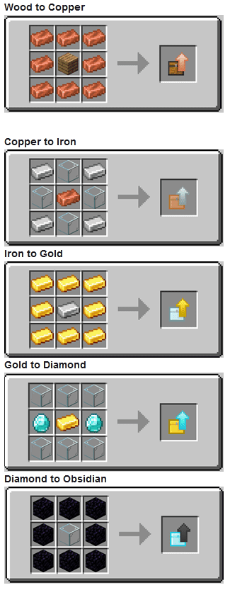 Iron Chests Mod (1.20.2, 1.19.4) - Better Than Vanilla Chests 25