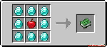 Custom Apples Data Pack (1.19.3, 1.18.2) - Apples with Effects 22