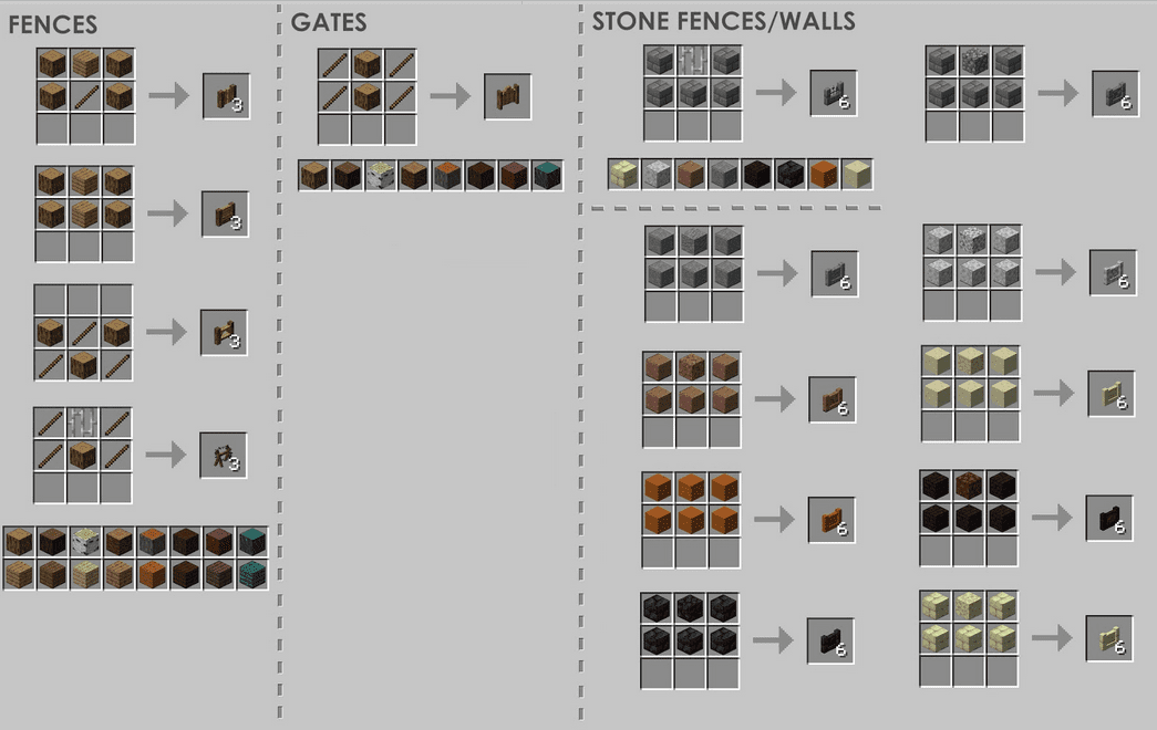 Macaw's Fences and Walls Mod (1.20.2, 1.19.4) - New Vanila Styled Gates 32