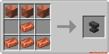 Copper Tools Data Pack (1.18.2, 1.17.1) - Useful Copper 18