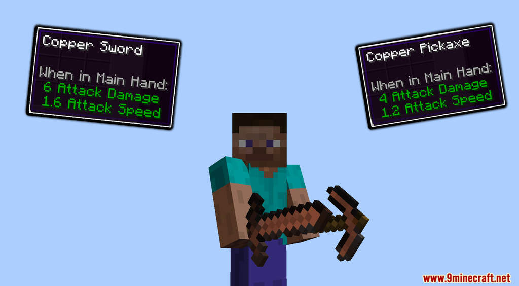 Copper Tools Data Pack (1.18.2, 1.17.1) - Useful Copper 2