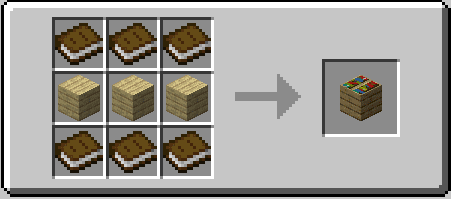 Decor-bound Mod (1.18.1, 1.17.1) - More Interesting Gate Decorations 19