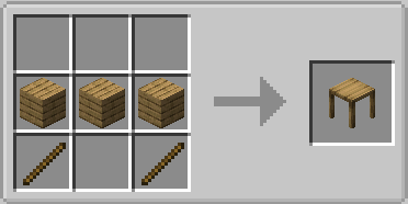 Another Furniture Compendium Mod (1.19.2, 1.18.2) - Many New Furnitures 15