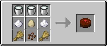 Foods Enhanced Mod (1.19.3, 1.18.2) - New Edibles to consume 14