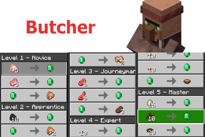 Better Trades Addon (1.19, 1.18) - When Villagers Are Too OP 3
