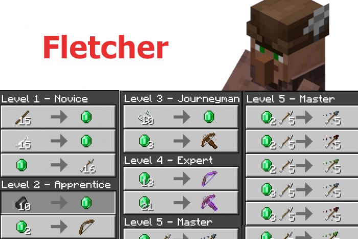 Better Trades Addon (1.19, 1.18) - When Villagers Are Too OP 7