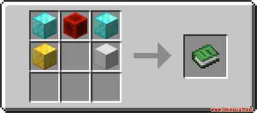 Minecraft But You Can Craft Custom Helmets Data Pack (1.19.3, 1.18.2) 17