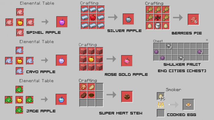 Ores Plus Addon (1.19) - MCPE/Bedrock Mod 2