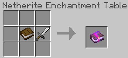 Raiyon's More Enchantments Addon (1.20, 1.19) - MCPE/Bedrock Mod 23