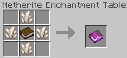 Raiyon's More Enchantments Addon (1.20, 1.19) - MCPE/Bedrock Mod 24