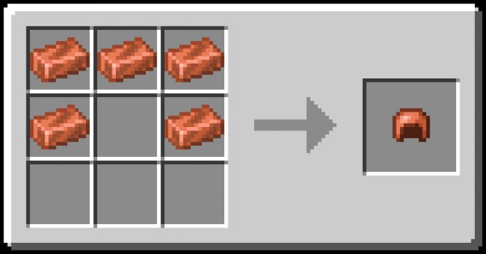 Copper Plus Addon (1.20, 1.19) - MCPE/Bedrock Mod 27