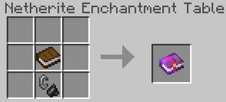 Raiyon's More Enchantments Addon (1.20, 1.19) - MCPE/Bedrock Mod 27