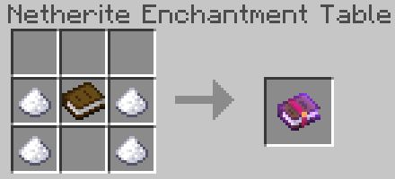 Raiyon's More Enchantments Addon (1.20, 1.19) - MCPE/Bedrock Mod 28