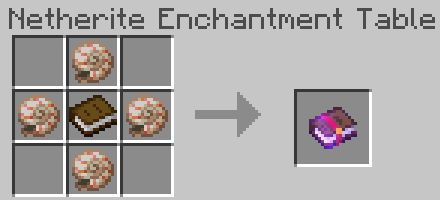 Raiyon's More Enchantments Addon (1.20, 1.19) - MCPE/Bedrock Mod 30