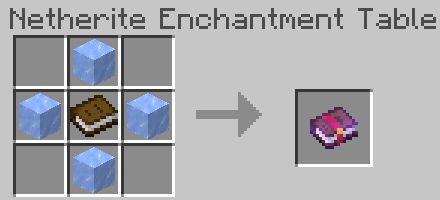 Raiyon's More Enchantments Addon (1.20, 1.19) - MCPE/Bedrock Mod 31