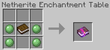 Raiyon's More Enchantments Addon (1.20, 1.19) - MCPE/Bedrock Mod 33