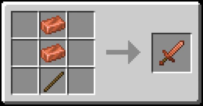 Copper Plus Addon (1.20, 1.19) - MCPE/Bedrock Mod 36