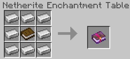 Raiyon's More Enchantments Addon (1.20, 1.19) - MCPE/Bedrock Mod 36