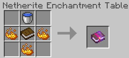 Raiyon's More Enchantments Addon (1.20, 1.19) - MCPE/Bedrock Mod 37