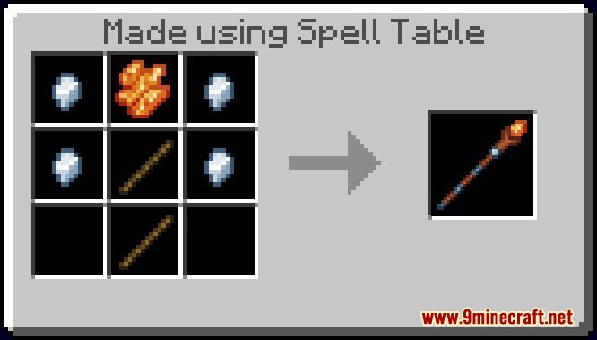 Spry Conquest Addon (1.19) - MCPE/Bedrock Mod 38