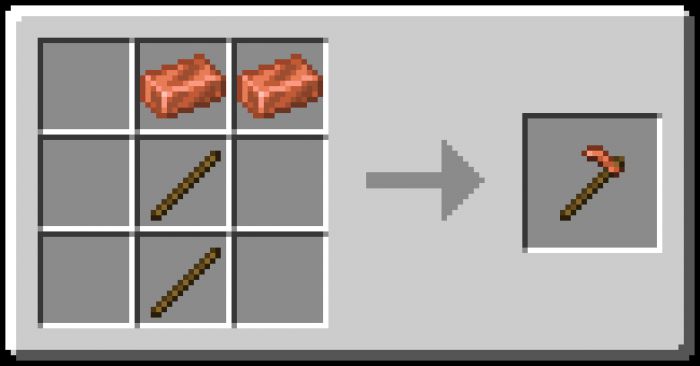 Copper Plus Addon (1.20, 1.19) - MCPE/Bedrock Mod 39