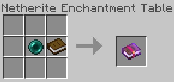 Raiyon's More Enchantments Addon (1.20, 1.19) - MCPE/Bedrock Mod 39