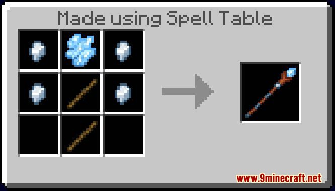 Spry Conquest Addon (1.19) - MCPE/Bedrock Mod 39