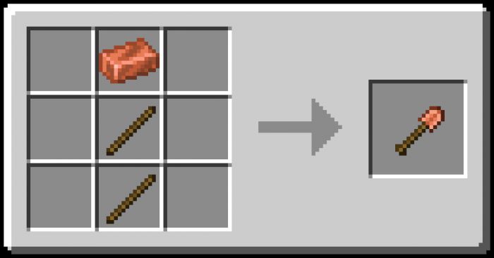 Copper Plus Addon (1.20, 1.19) - MCPE/Bedrock Mod 40