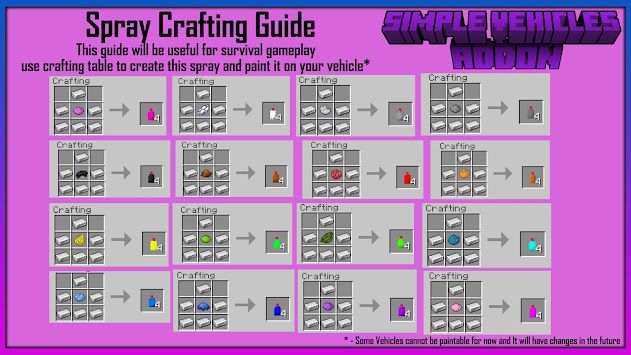 Simple Vehicles Addon (1.20, 1.19) - MCPE/Bedrock Mod 38