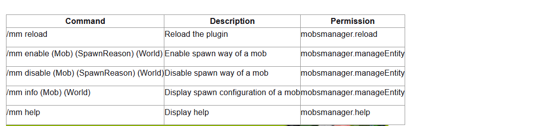 MobsManager Plugin (1.19.1, 1.18.2) – Bukkit, Spigot, Paper 2