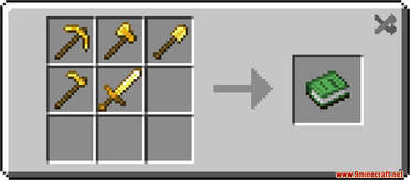 Multitool Data Pack (1.19.3, 1.18.2) - Every Tool in One 17