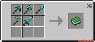 Multitool Data Pack (1.19.3, 1.18.2) - Every Tool in One 18