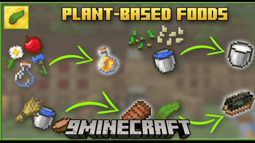 Plant Based Foods Data Pack (1.19.3, 1.18.2) – Vegetarian In Minecraft! Thumbnail