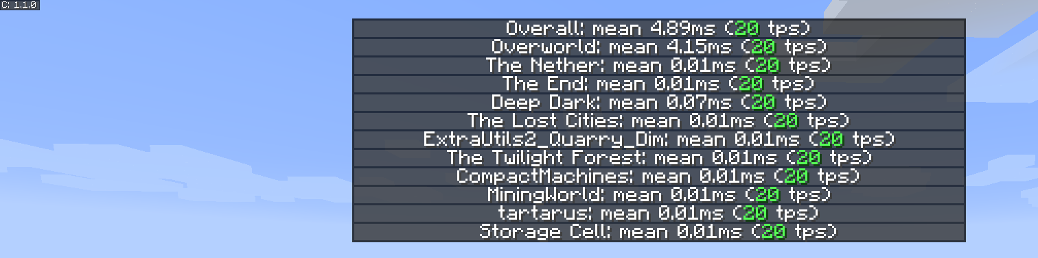 Server Tab Info Mod (1.20.1, 1.19.4) - Display TPS Information 6
