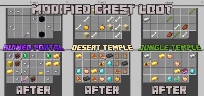 Modified Chest Loot Addon (1.19, 1.18) - MCPE/Bedrock Mod 1