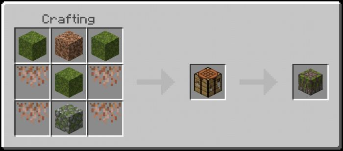 Nico's Block Expansion Addon (1.20, 1.19) - MCPE/Bedrock Mod 20