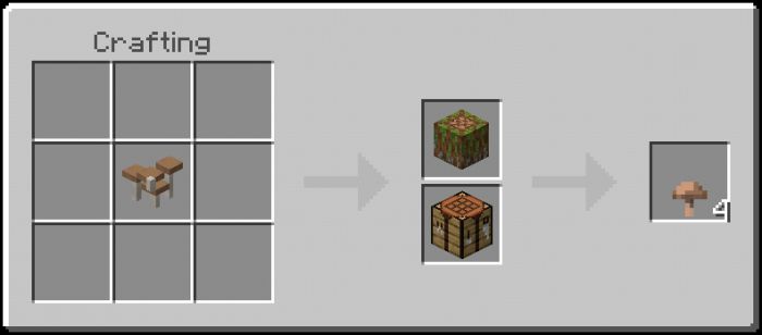 Nico's Block Expansion Addon (1.20, 1.19) - MCPE/Bedrock Mod 4