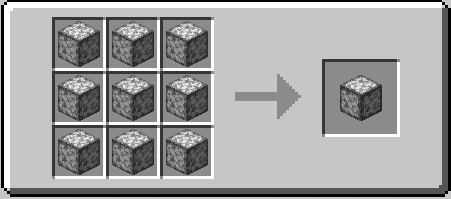 Compressor Mod (1.19.2, 1.18.2) - Compressed Block Variants 15