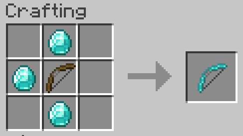 Iron Bows Mod (1.20.1, 1.19.4) - More Scalable Archery Experience 5