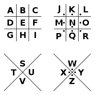 Pig Pen Cipher Mod (1.20.4, 1.19.4) - Minecraft Font 3