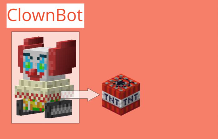 NewBots Addon (1.19) - MCPE/Bedrock Mod 40