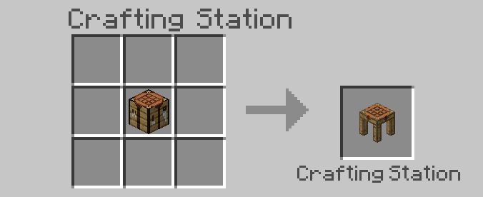 Tinkers' Construct Addon (1.20, 1.19) - MCPE/Bedrock Edition Mod 5