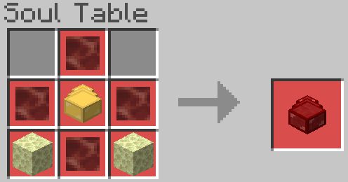 Teraphobia Addon (1.19) - MCPE/Bedrock Mod 9