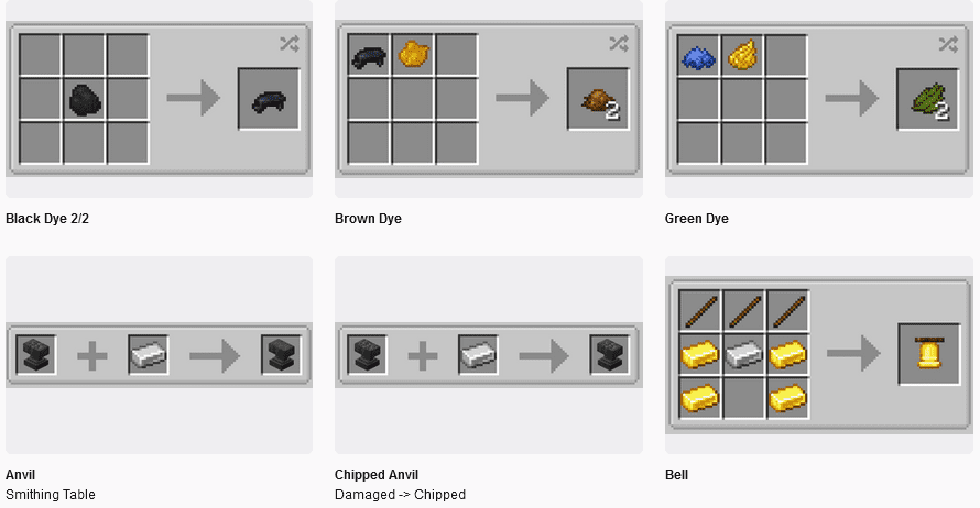 Recipe Fixer Mod (1.19.3, 1.19.2) - Improve the Gaming Experience 5