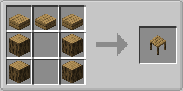 Reeves's Furniture Mod (1.18.2) - Bring Decorations Into The Game 24