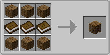 Woodworks Mod (1.19.2, 1.18.2) - The Variety Of Wood 25